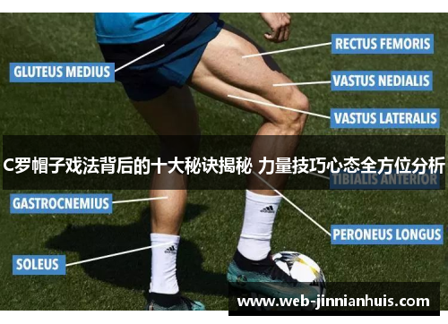 C罗帽子戏法背后的十大秘诀揭秘 力量技巧心态全方位分析