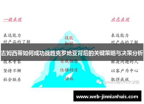 吉姆西蒂如何成功战胜克罗地亚背后的关键策略与决策分析