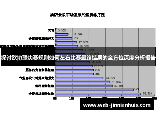 探讨欧协联决赛规则如何左右比赛最终结果的全方位深度分析报告